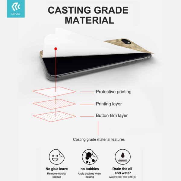 DEVIA Intelligent Colorful back Film V2 (1pcs) E09 for Mobile Phone Grey