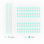 2UUL 1000PCS Pack Smartphone Camera Protective Sticker
